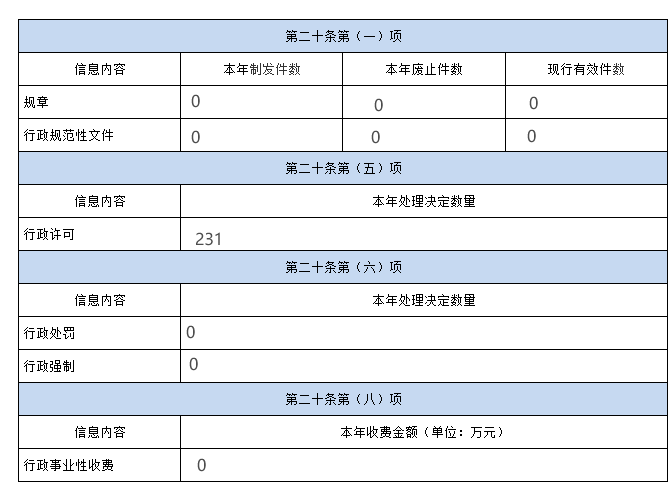 48780b14f75eeb5ef7b40a03be192cd.png